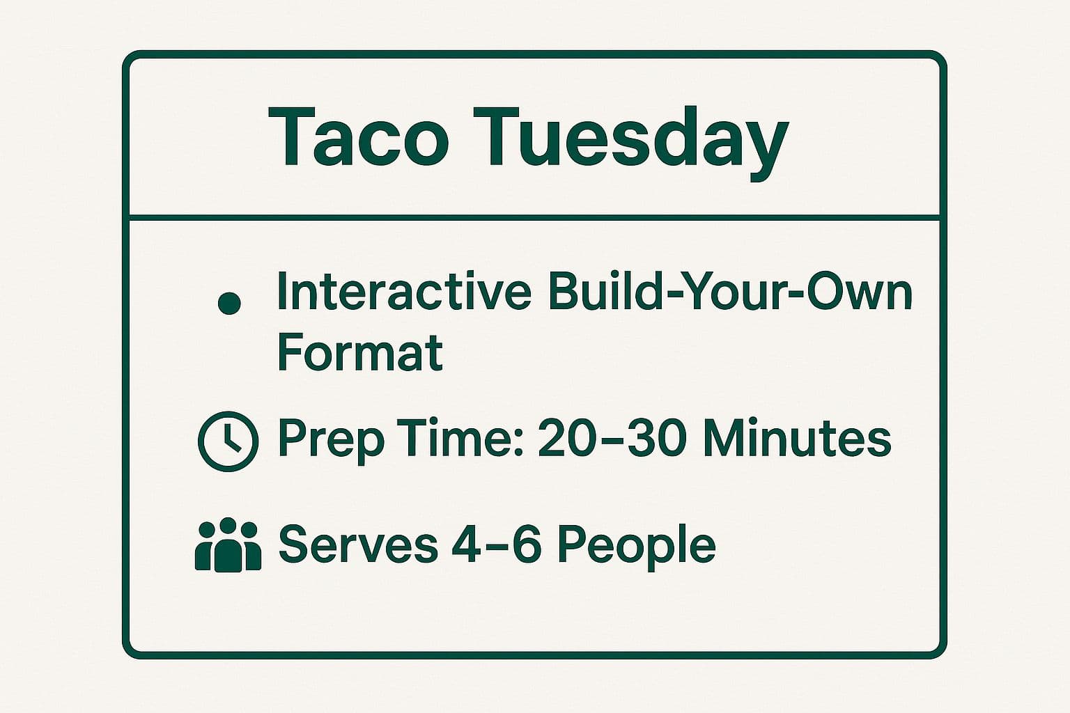 Infographic showing key data about Taco Tuesday (and Variations)