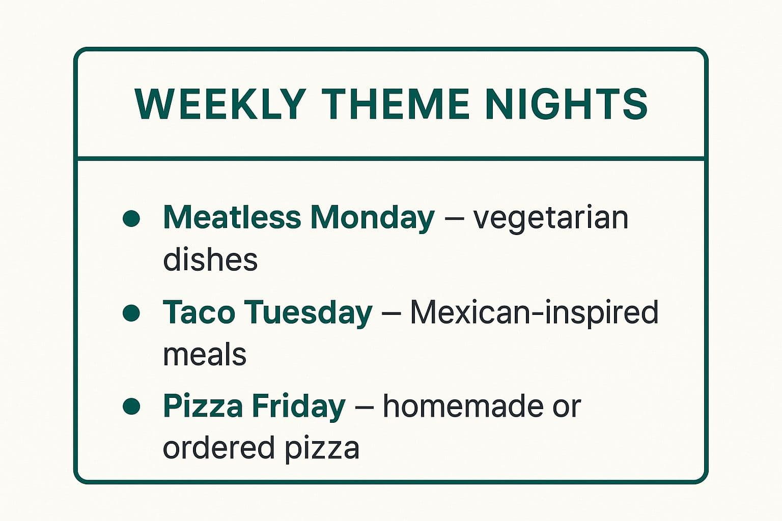 Infographic showing key data about Theme Night Dinners